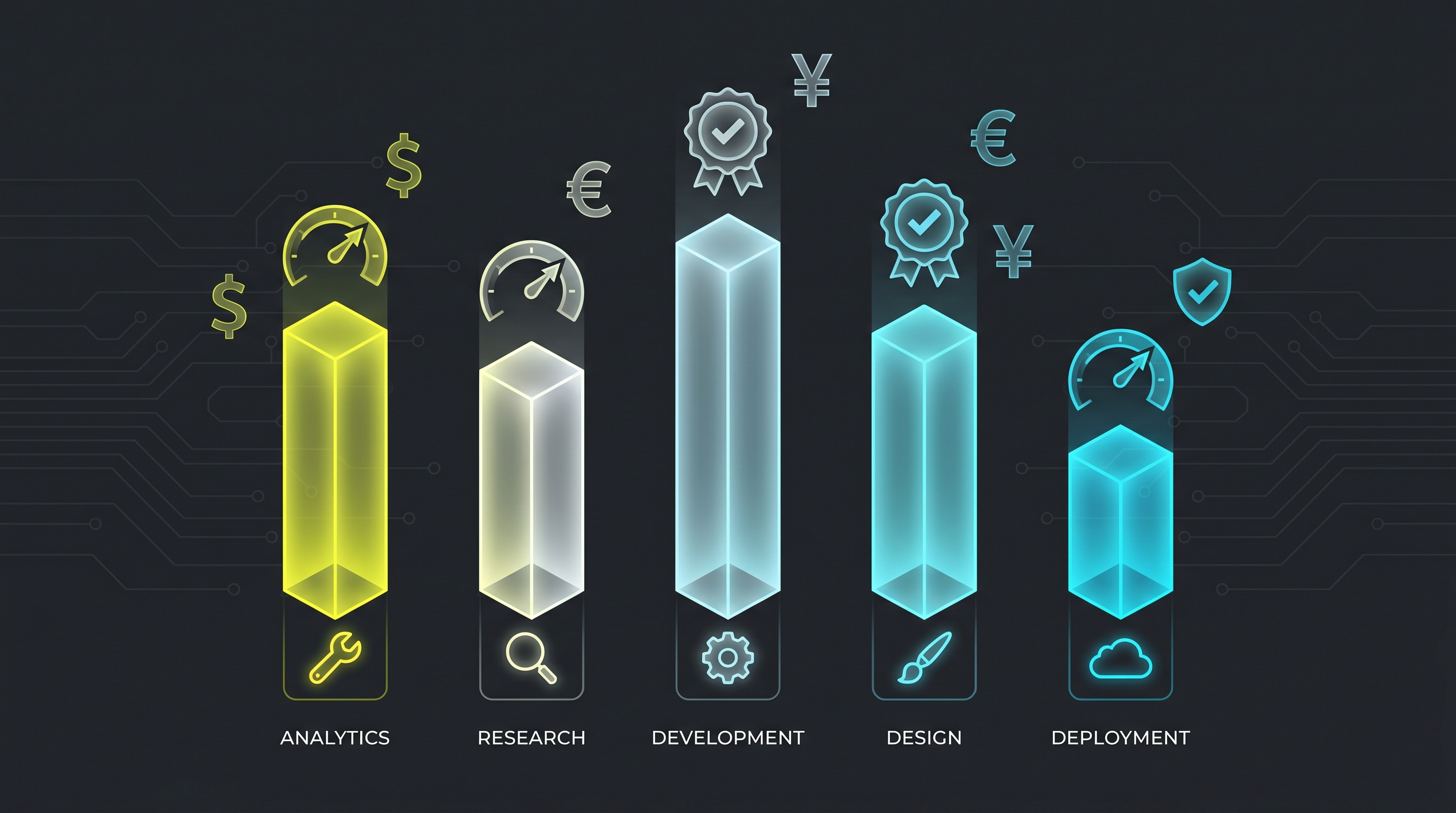 Tools Comparison Chart